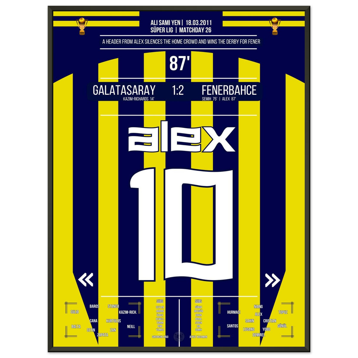 Alex segna per la vittoria nel derby per il Fener