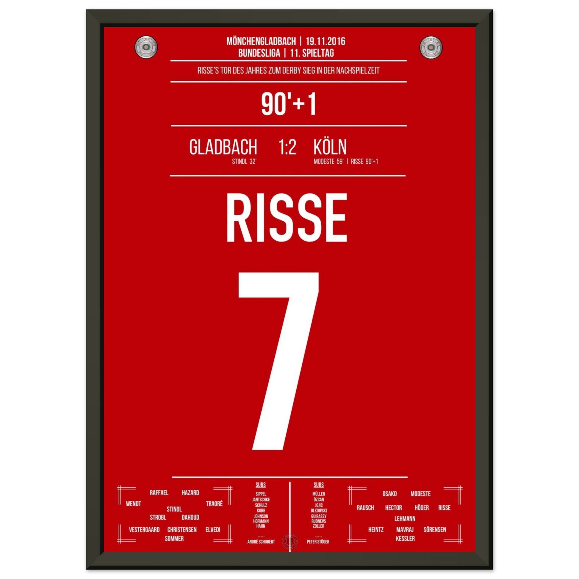 c0288e15-8a3c-4d28-9d87-5f17aca3b222