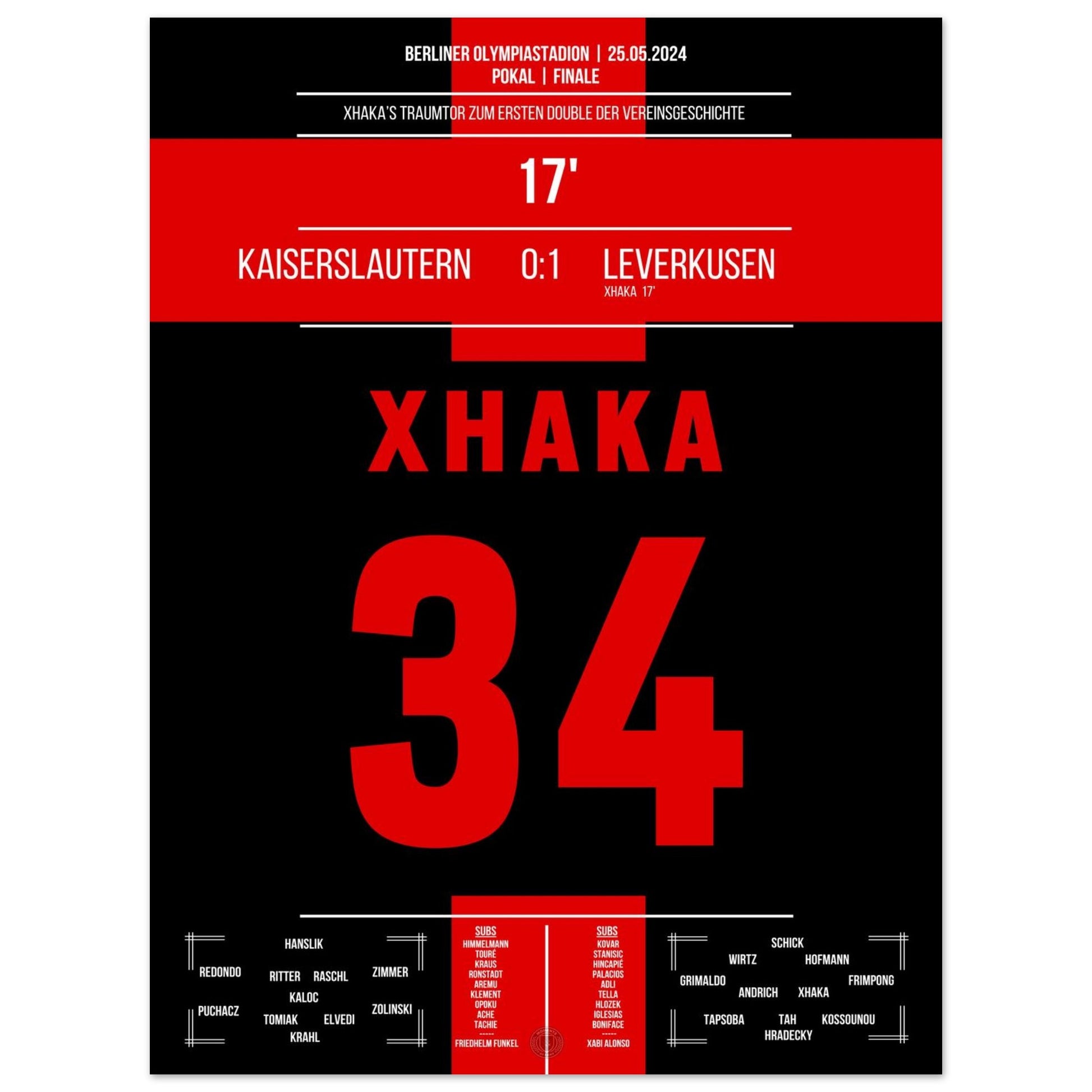 c06c4c93-f636-43fc-9b0c-ab716b00db8e