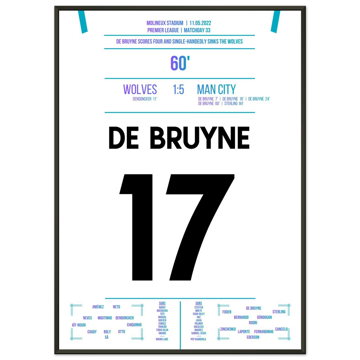 De Bruyne marque quatre fois à l'extérieur contre les Wolves