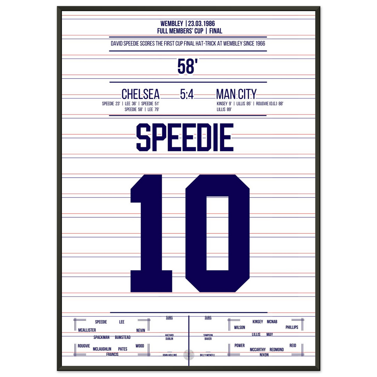 Triplé de Speedie lors du légendaire 5-4 à Wembley en 1986