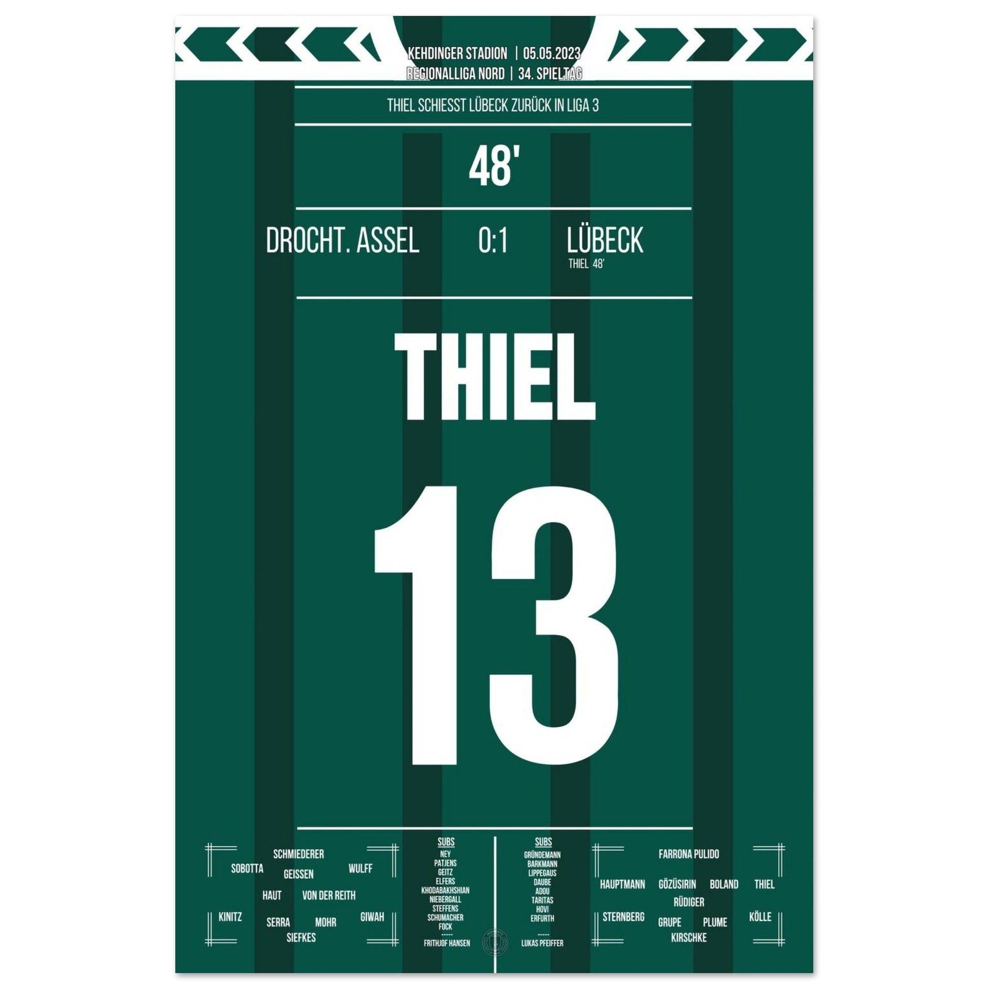 c545d0f5-d12e-4989-9887-1fc7b62bf6b8