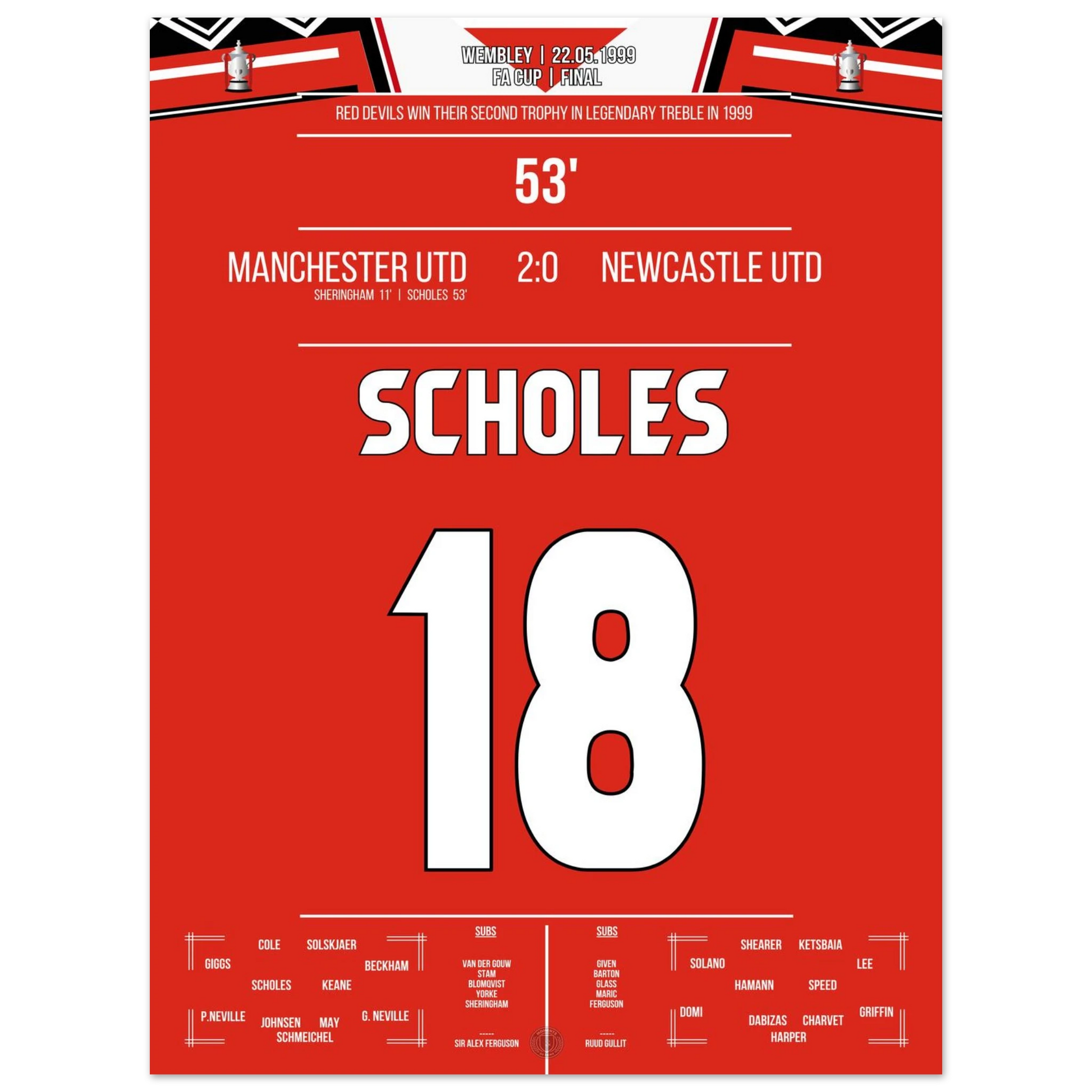 c5496ad1-a6d5-4047-9217-702dded4acbc