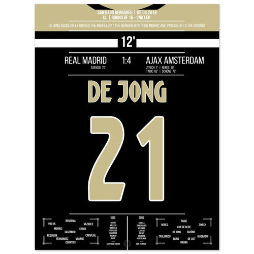 La performance magique de De Jong en huitièmes de finale contre le Real