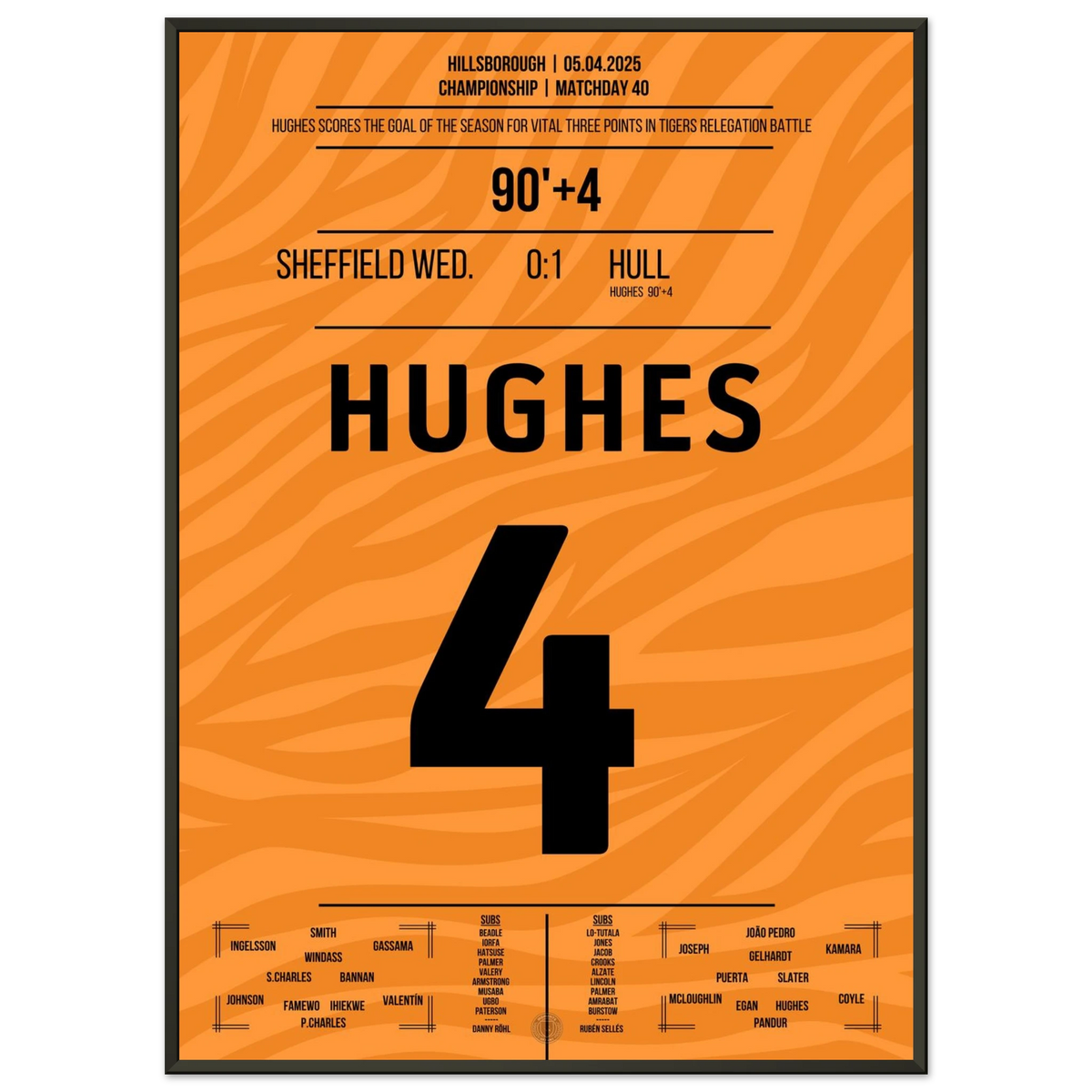But de la saison de Hughes en route vers la relégation pour Hull