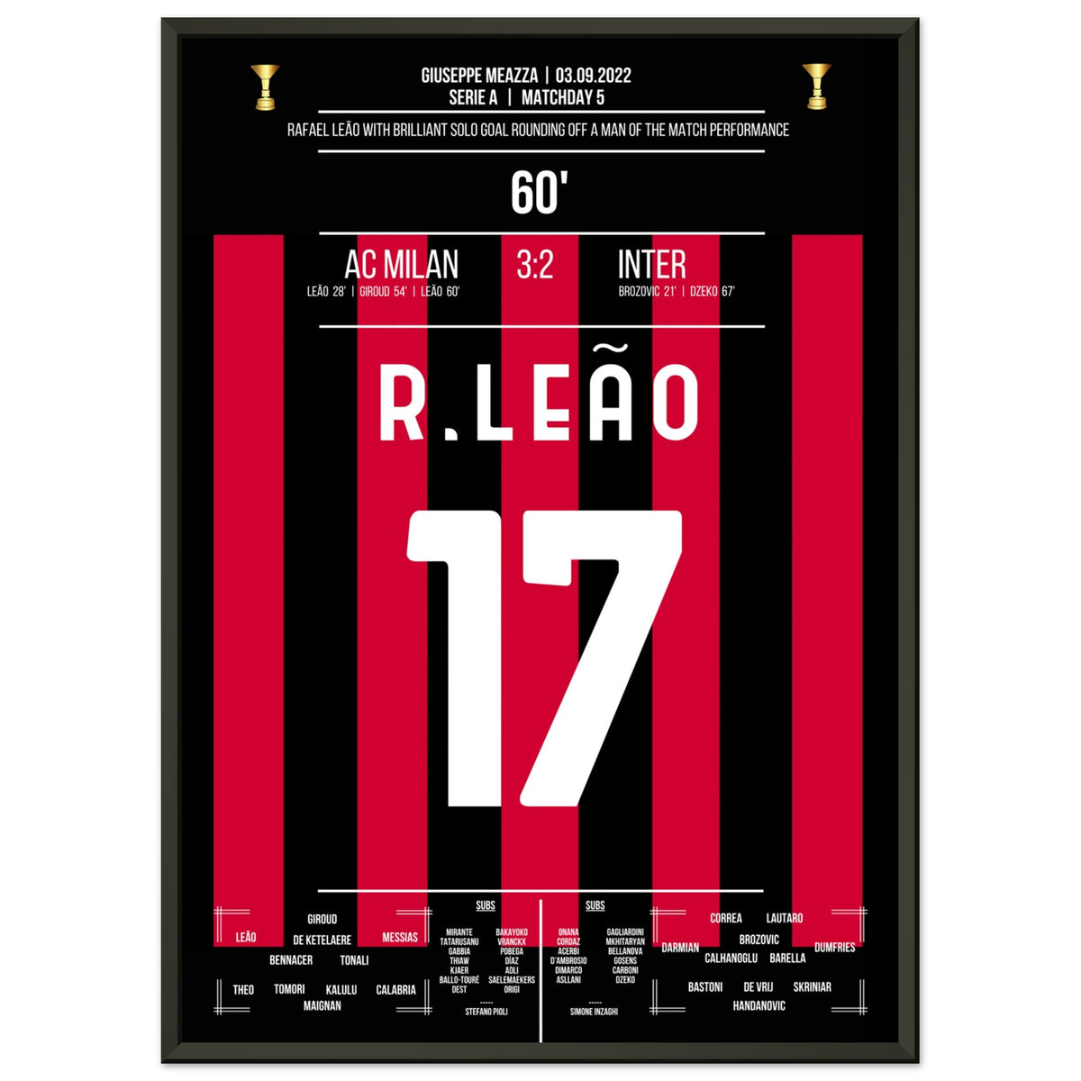 Man of the Match performance by Rafael Leão in the derby against Inter