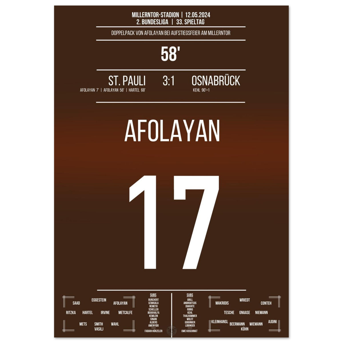 Doppelpacker Afolayan riporta il St. Pauli in prima divisione.