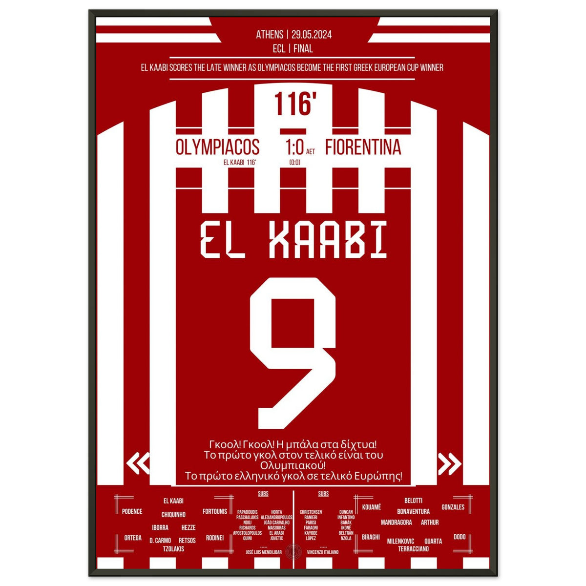 El Kaabi segna per Olympiacos la prima vittoria nella storia di un titolo europeo (Edizione Commento)