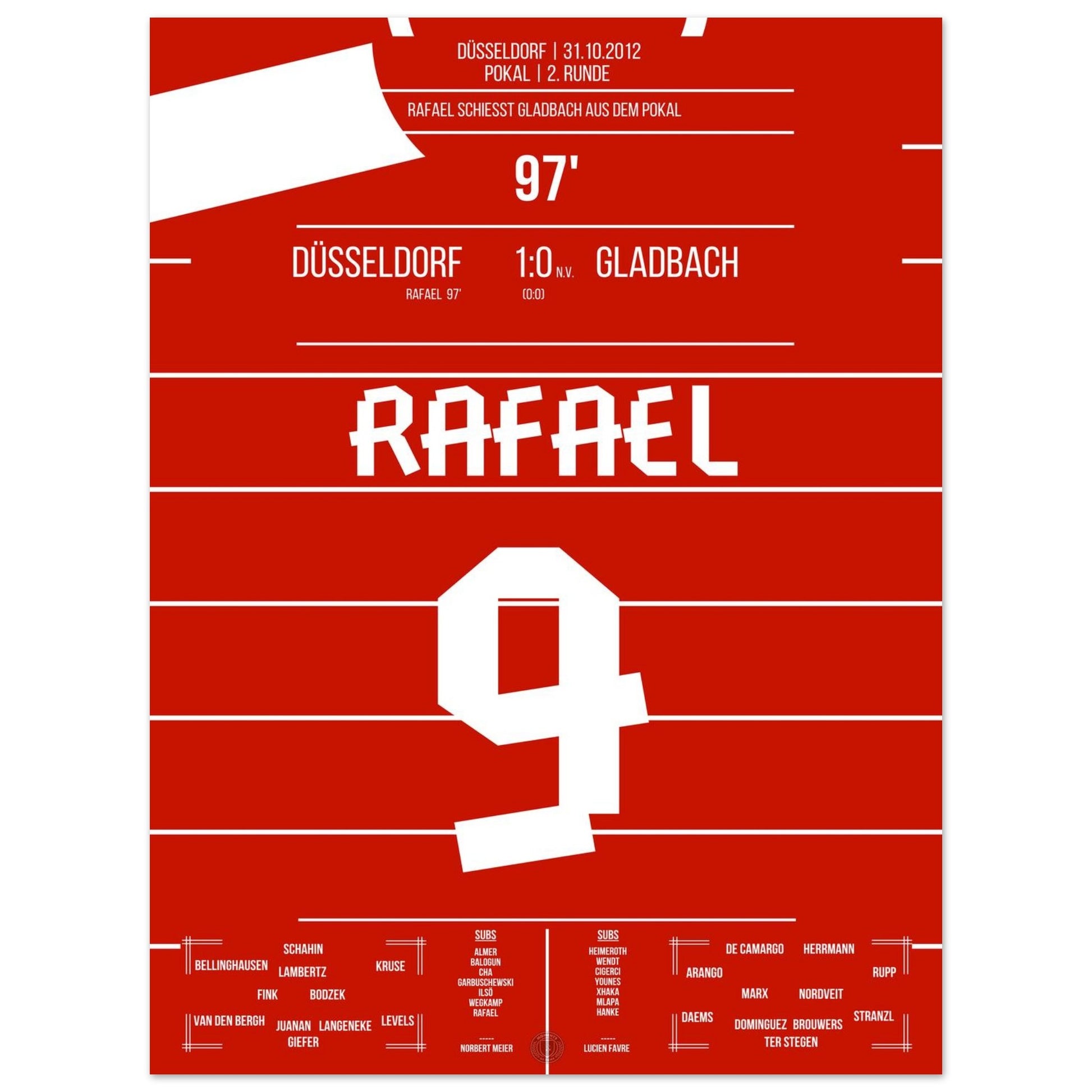 cb12afa6-ecb4-4141-bf92-c7b9c2f3aa32