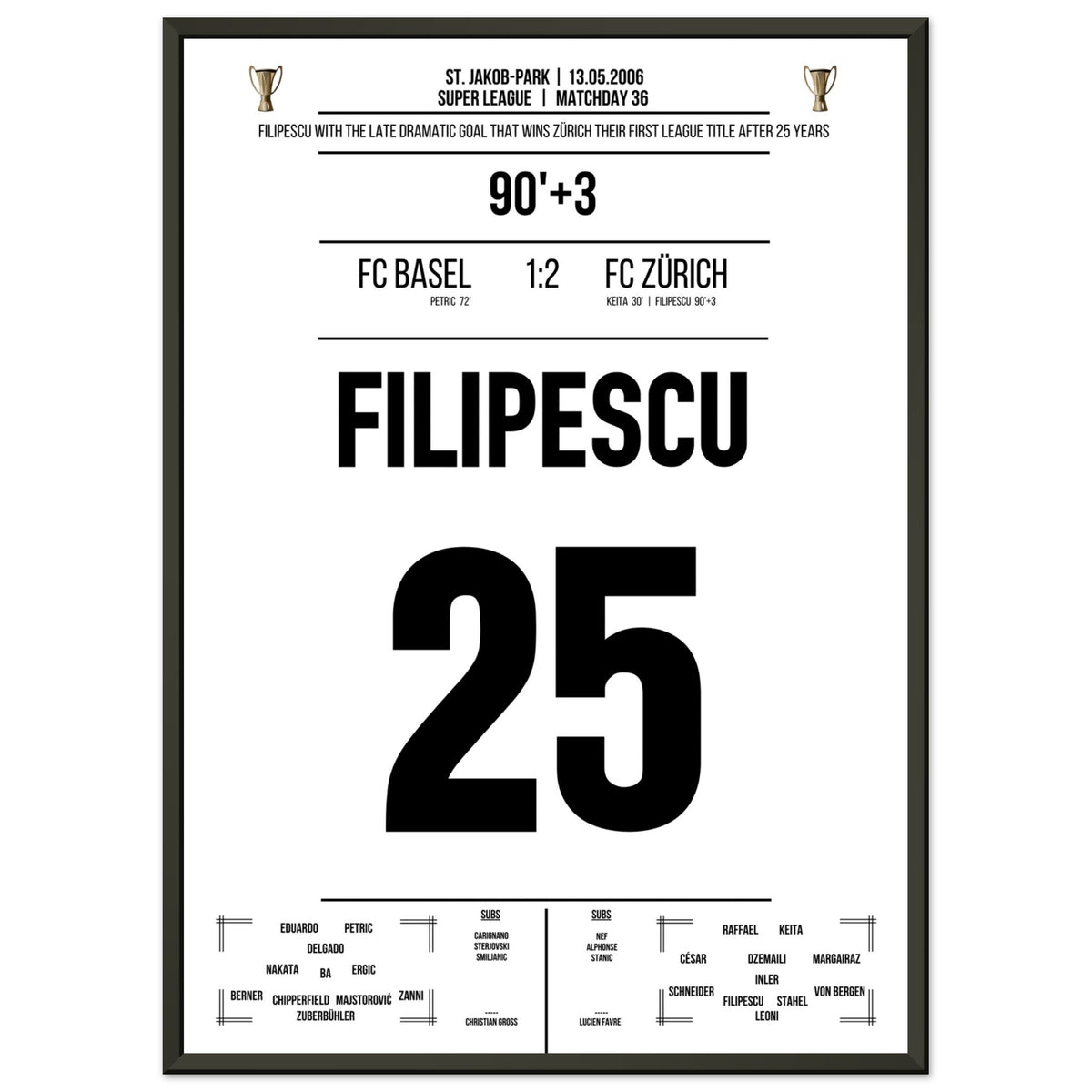 Filipescu scores the FC Zurich's first championship after 25 years.