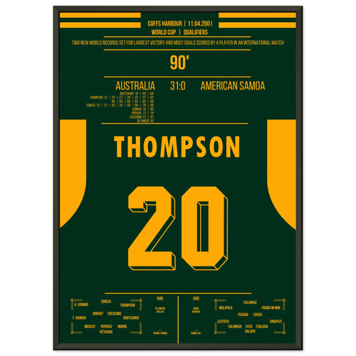 Archie Thompson and Australia break world records 2001