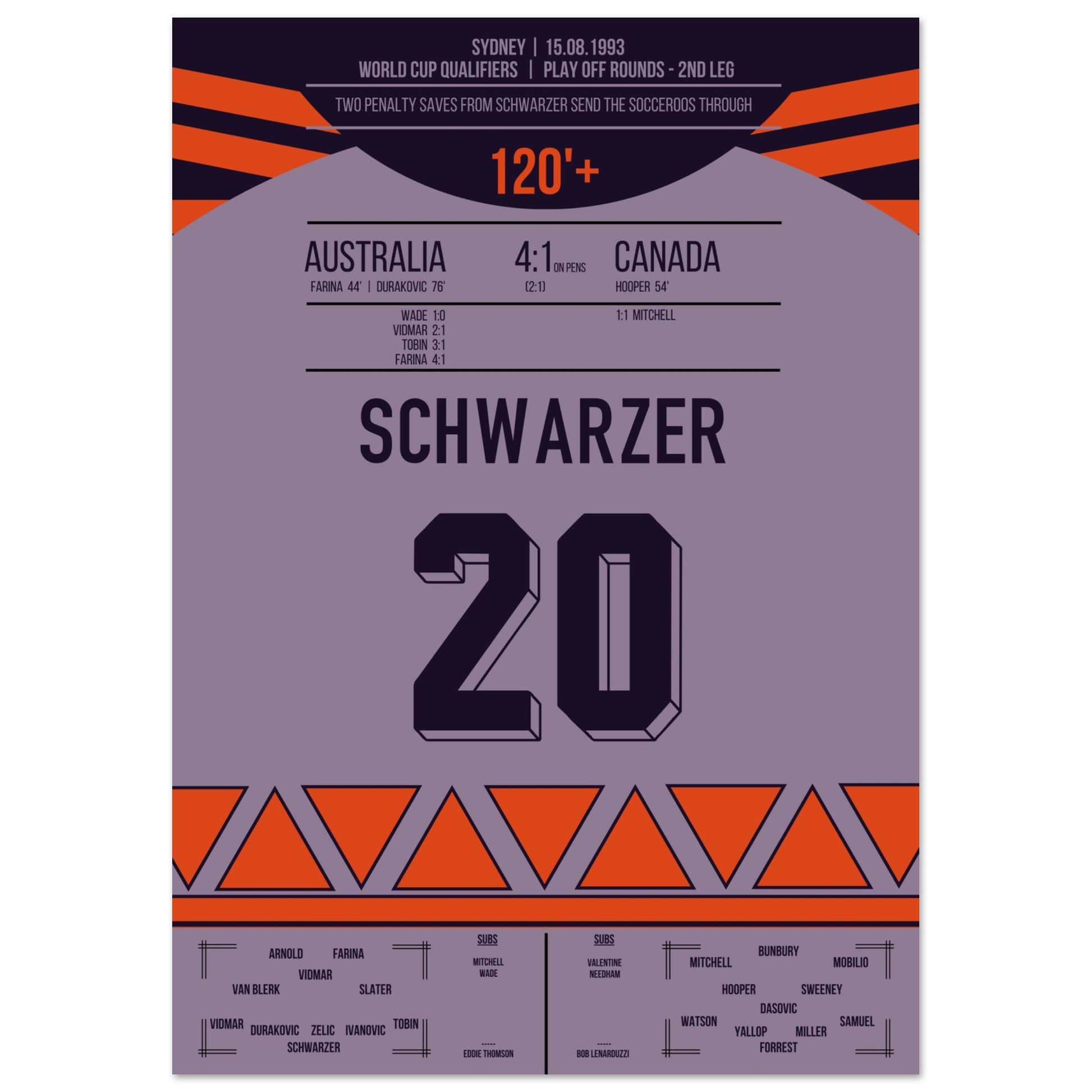 cf667557-cef4-4b96-b6b9-08e9908384b2