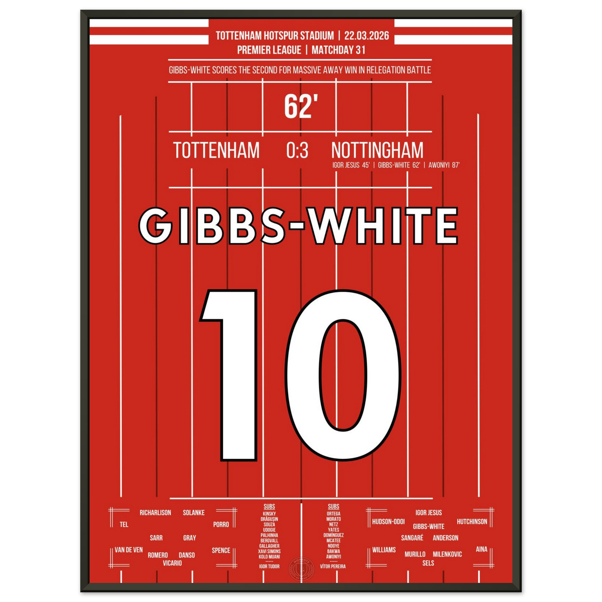 cfd7b0ed-c712-4b1d-a9b6-b55617f550ee