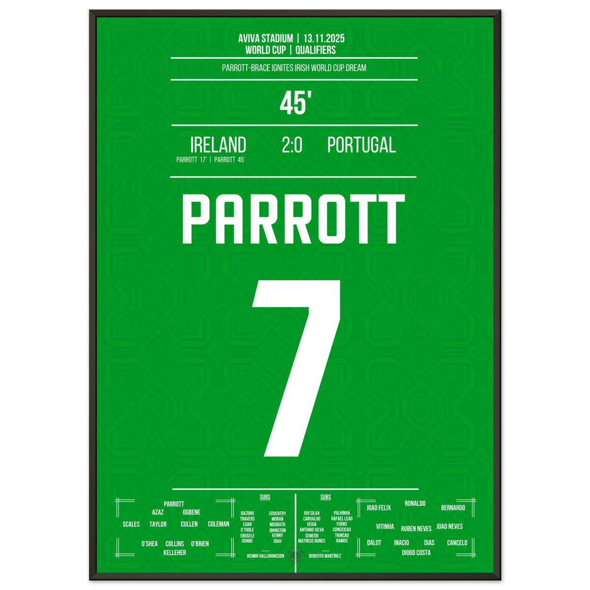 Parrott trifft doppelt und hält den WM-Traum am Leben!