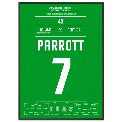 Parrott trifft doppelt und hält den WM-Traum am Leben!