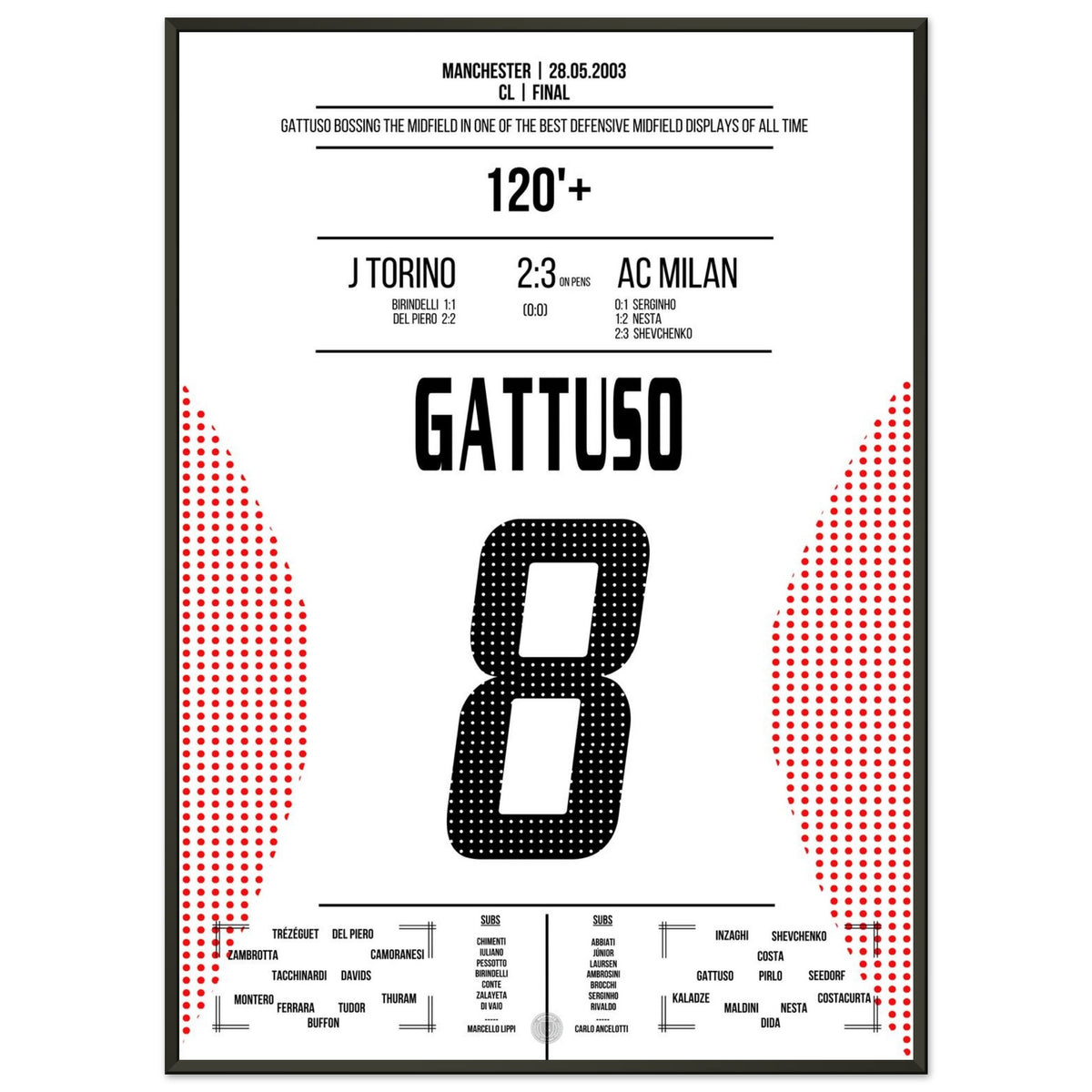 Prestazione difensiva da secolo di Gattuso nella finale del 2003