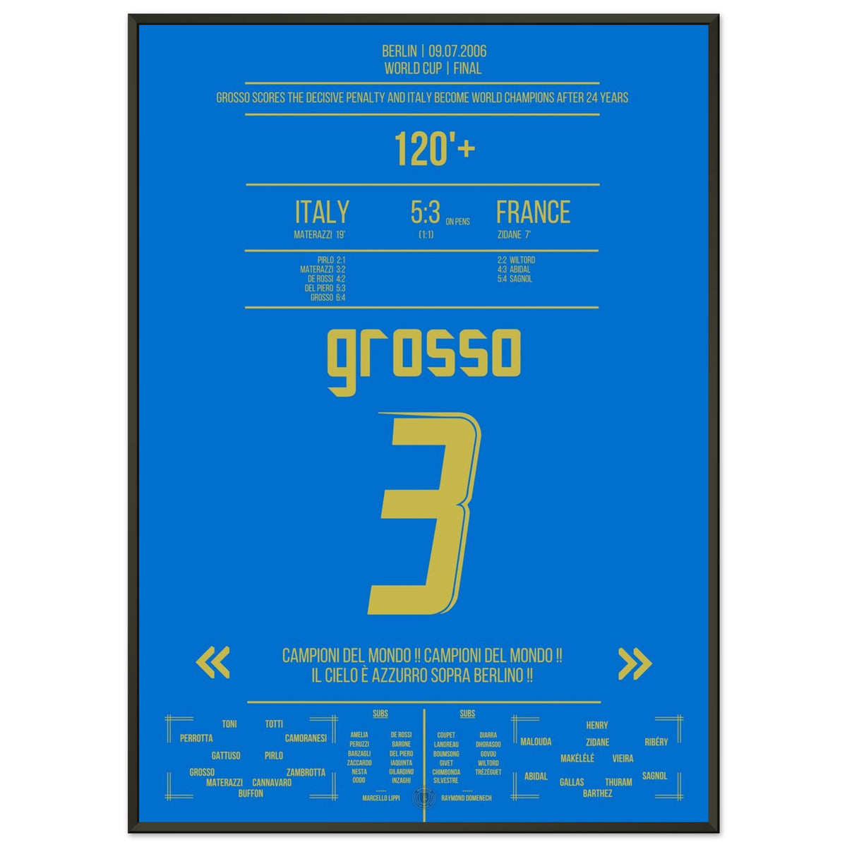 Grosso der ultimative Held Italiens WM Finale 2006 Italien - Frankreich