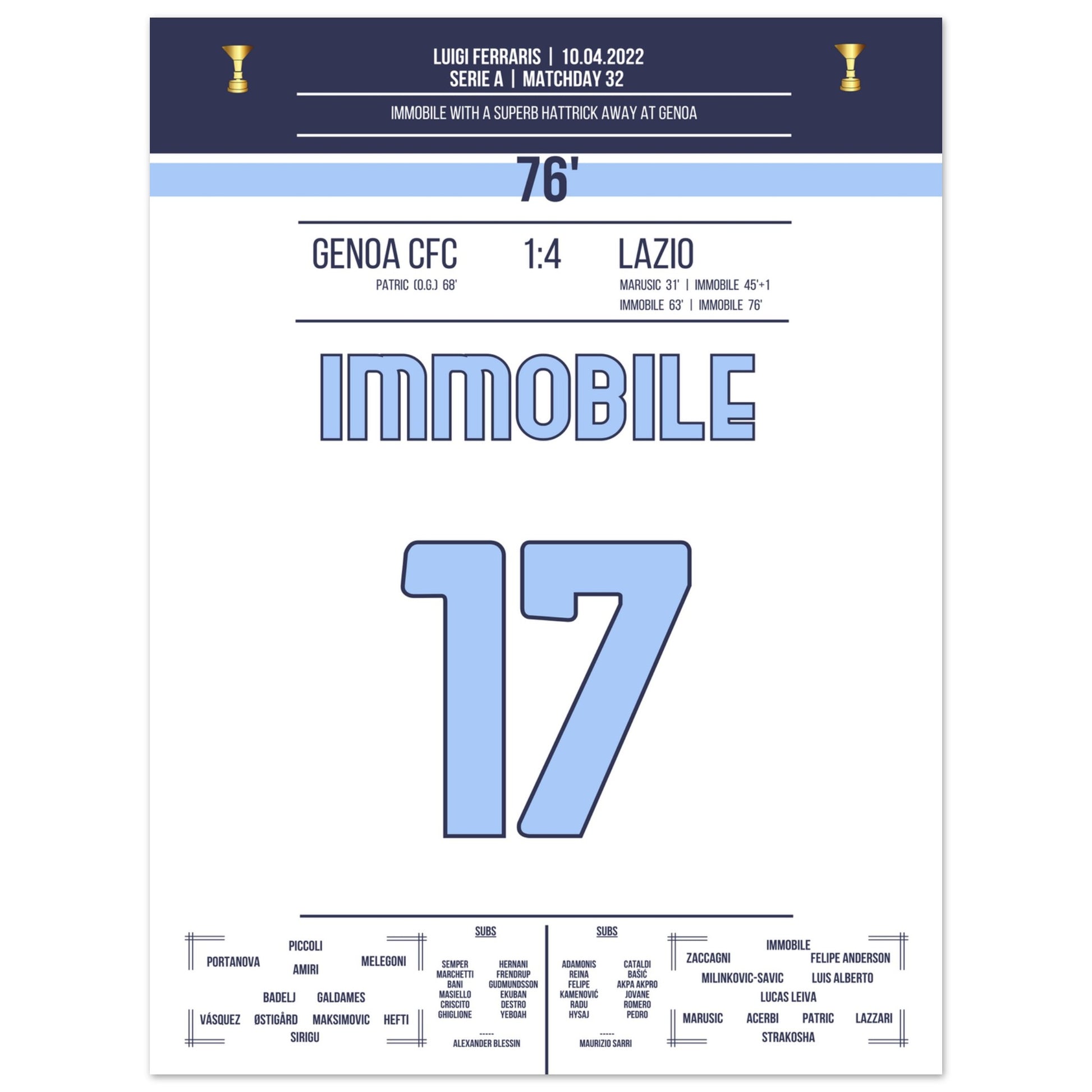 Immobile-Hattrick beim Auswärtssieg gegen Genua in 2022 45x60-cm-18x24-Ohne-Rahmen
