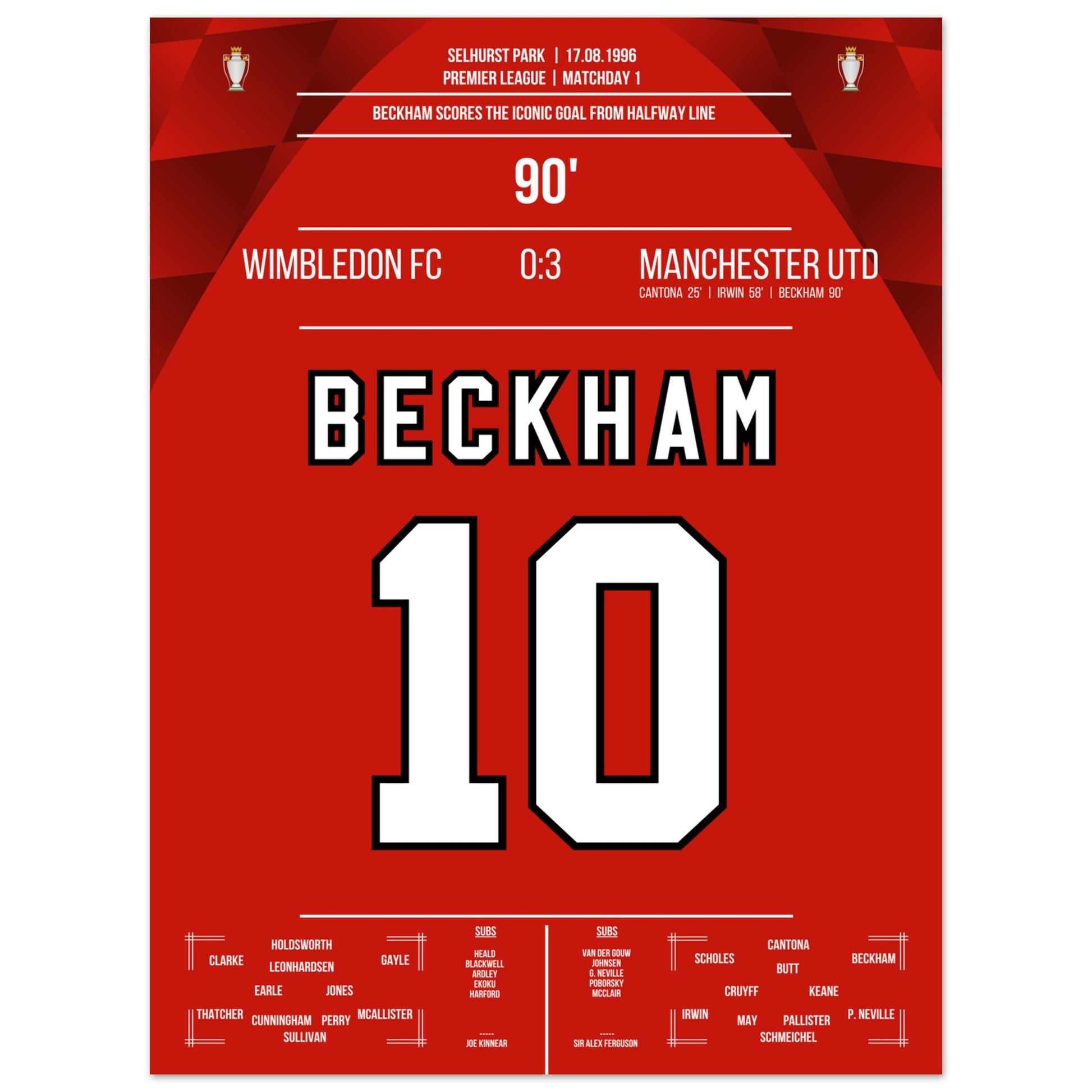 Beckham's Tor von der Mittellinie beim Auswärtsspiel gegen Wimbledon 1996 45x60-cm-18x24-Ohne-Rahmen