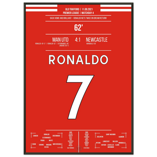 The king is back – Ronaldo scores twice on his return to Old Trafford!