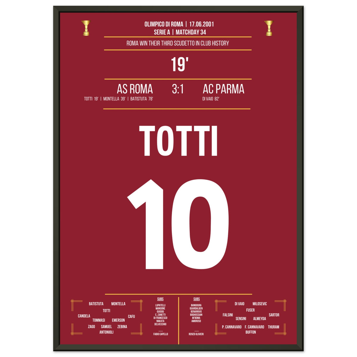 Roma's victory of the third Scudetto in the club's history