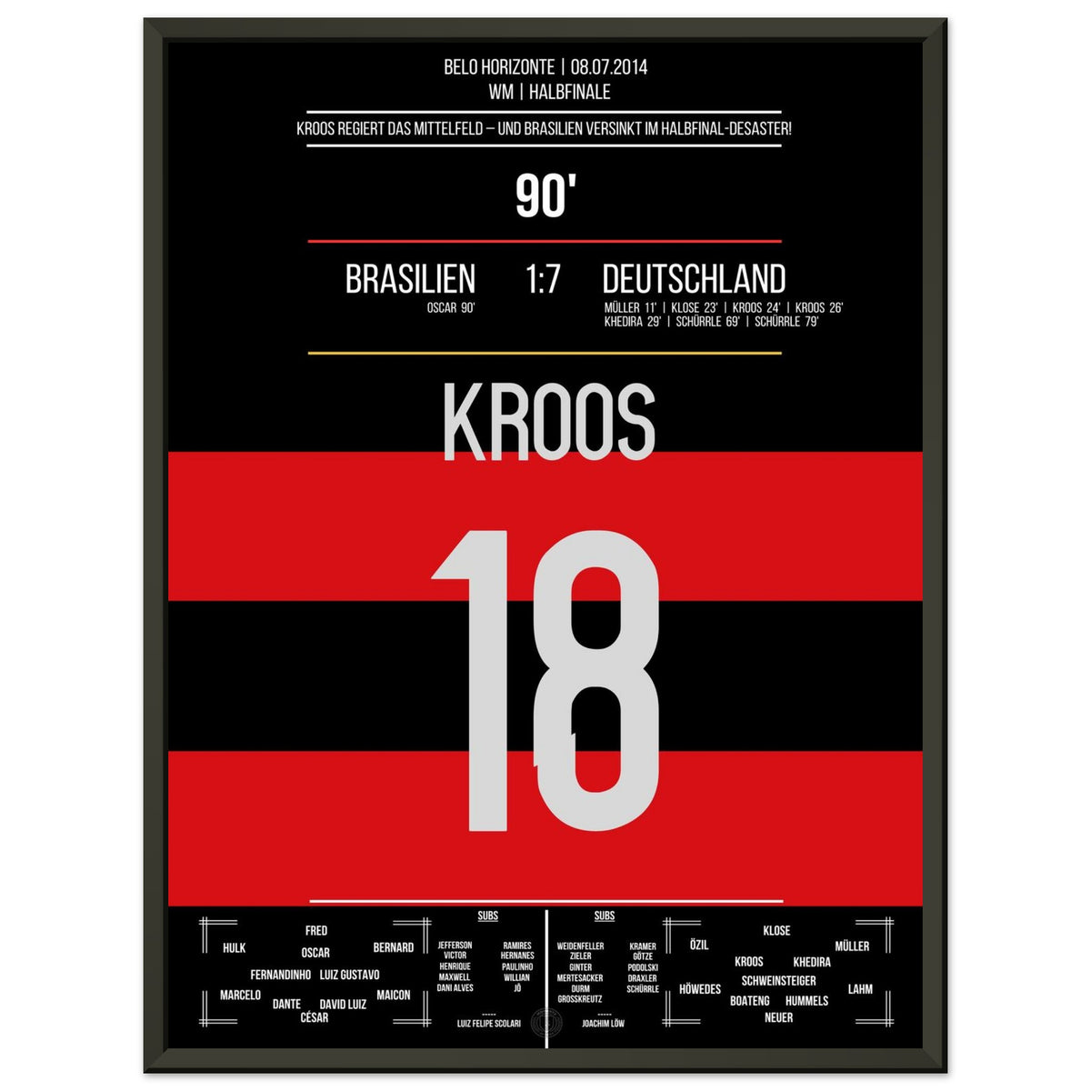 Kroos' großer Auftritt im WM Halbfinale gegen Brasilien 2014