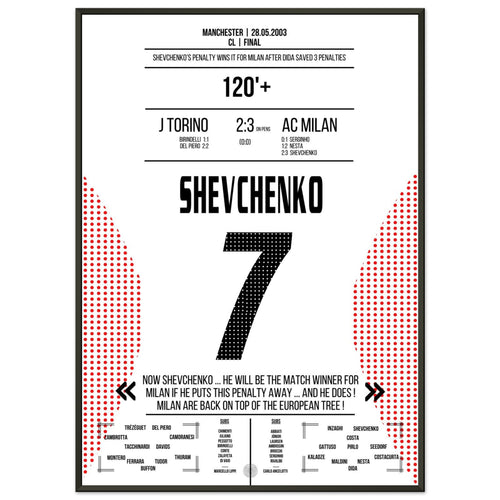 Shevchenko segna il rigore decisivo nella finale del 2003.