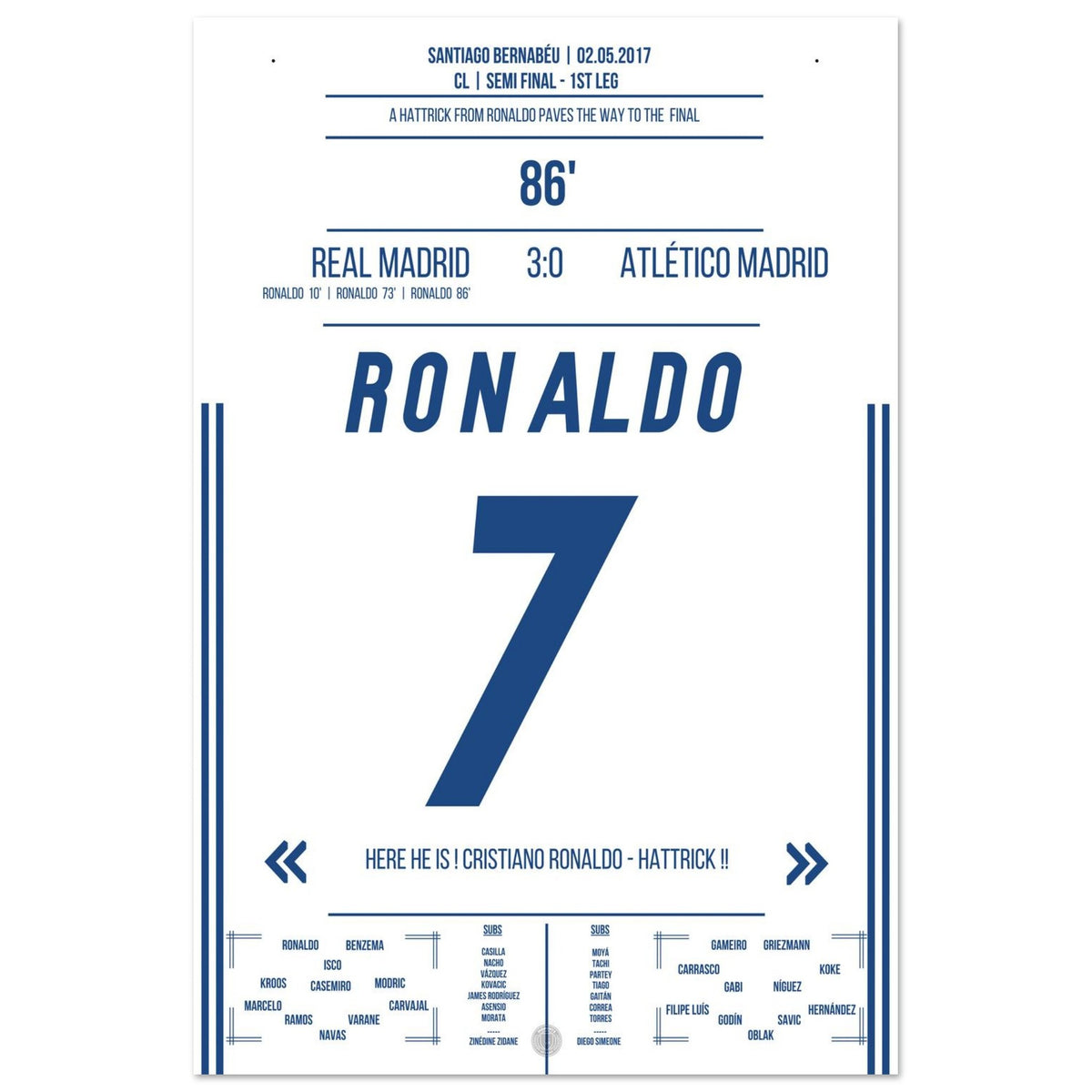 Ronaldo's hat-trick in the 2017 semi-final first leg against Atletico