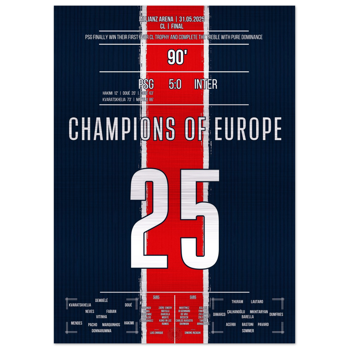 (Metal Print) Endlich Unsterblich: Paris krönt sich in München zum König Europas!