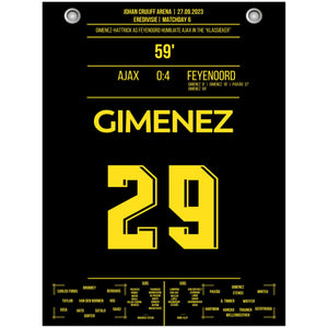 Gimenez-Hattrick bei 4-0 Sieg im "Klassieker" 2023 30x40-cm-12x16-Premium-Semi-Glossy-Paper-Poster