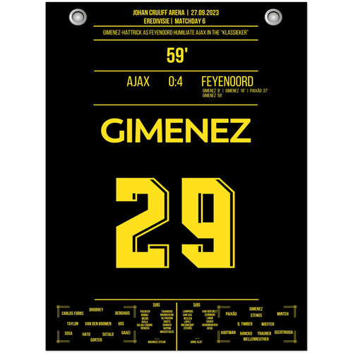 Gimenez-Hattrick bei 4-0 Sieg im 
