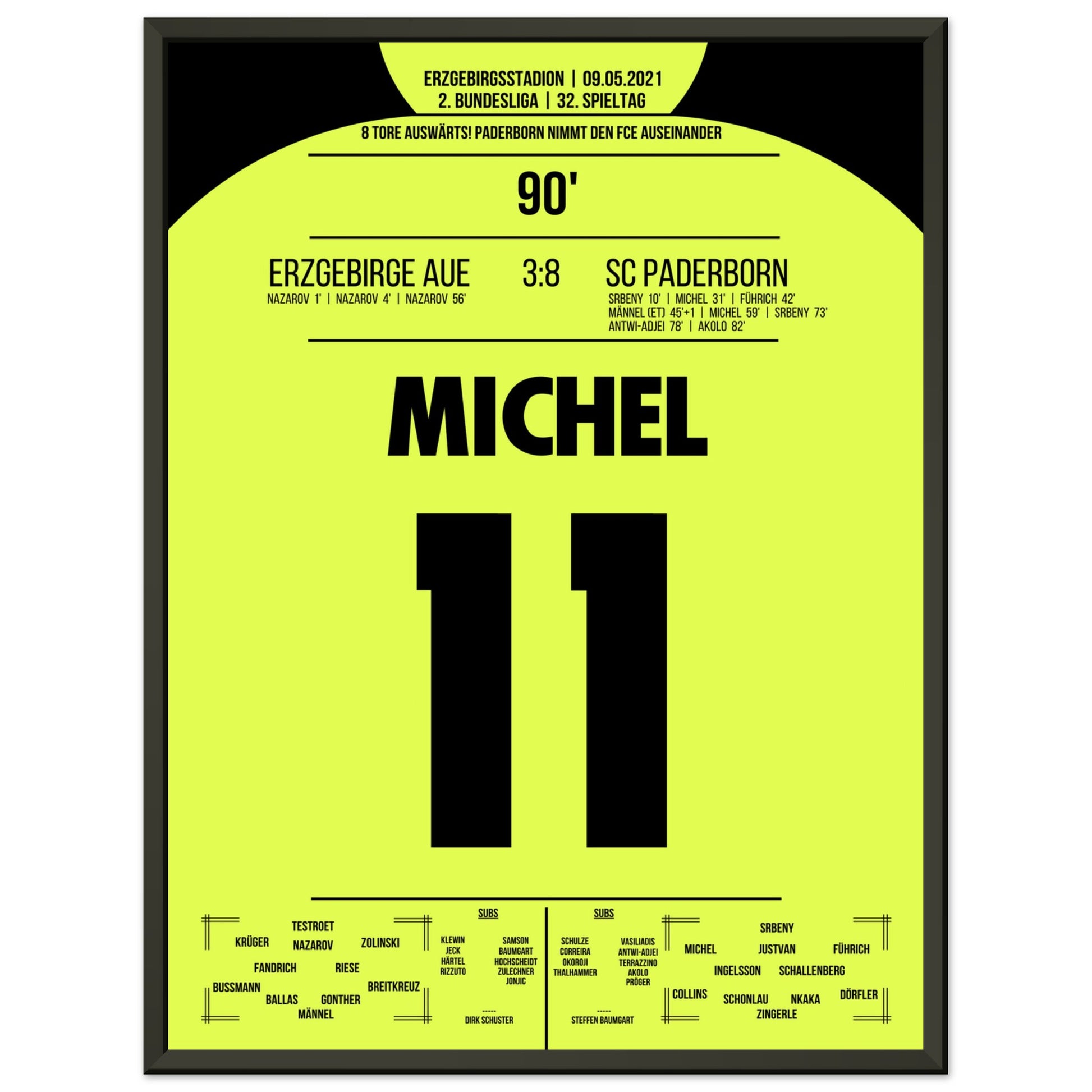 Paderborn's 8-Tore-Gala beim FCE in 2021 45x60-cm-18x24-Schwarzer-Aluminiumrahmen