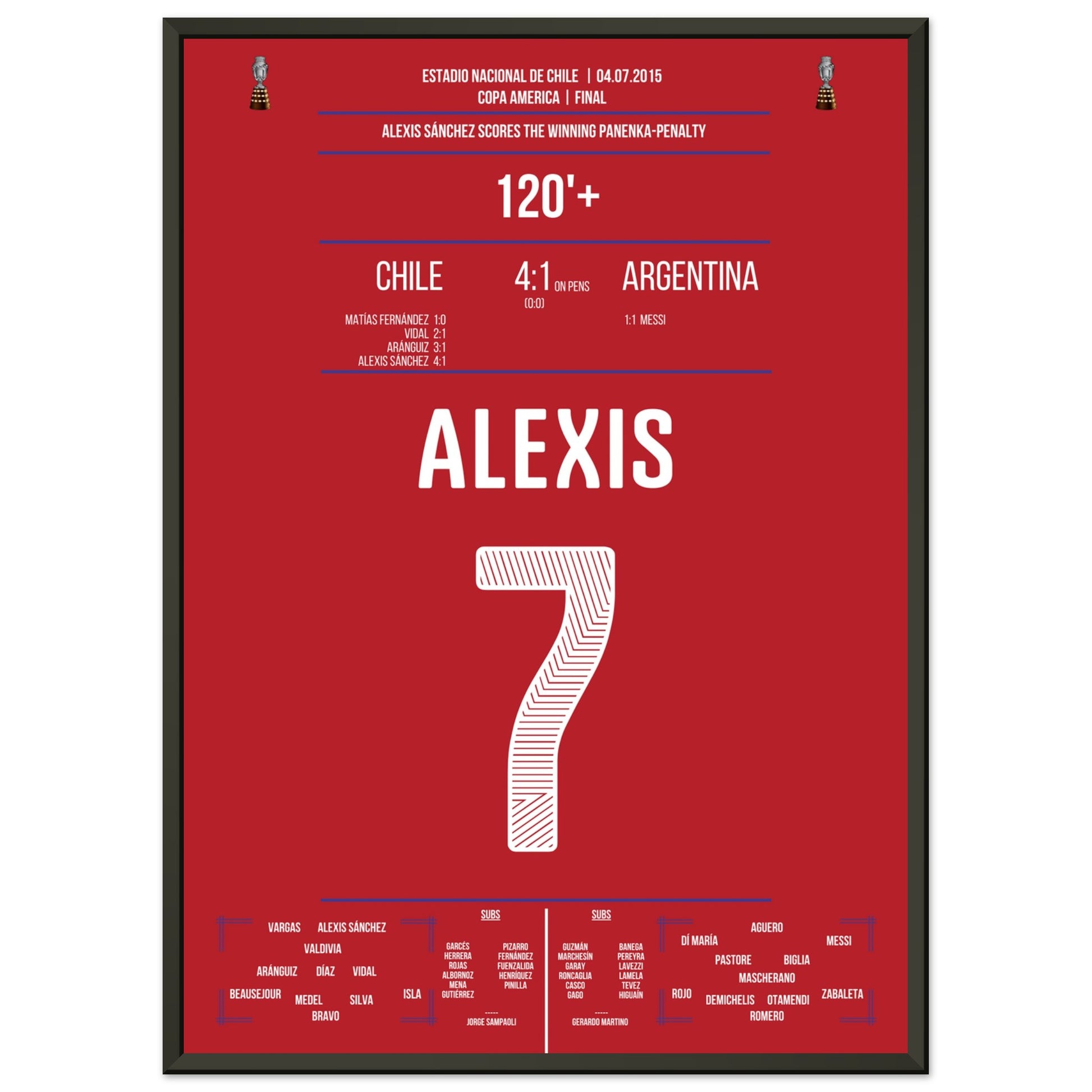 Alexis Sanchez Panenka-Penalty bei Chile's ersten Copa America Triumph 50x70-cm-20x28-Schwarzer-Aluminiumrahmen