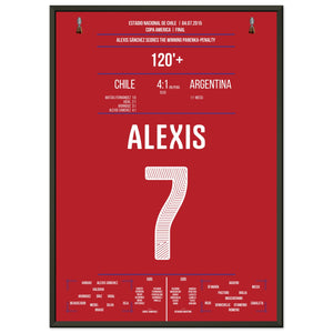 Alexis Sanchez Panenka-Penalty bei Chile's ersten Copa America Triumph 50x70-cm-20x28-Schwarzer-Aluminiumrahmen