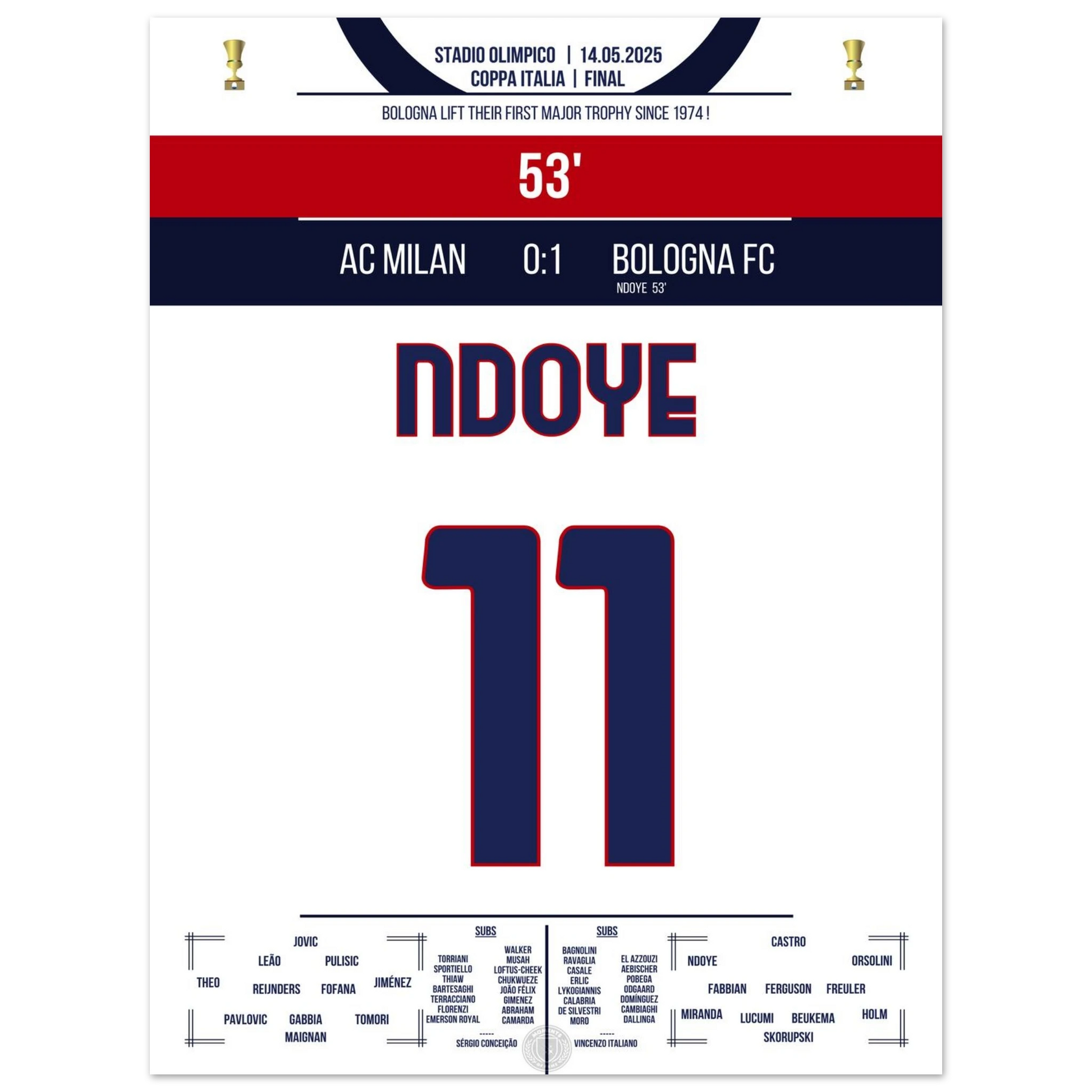 d938bd9d-8827-4093-a4e3-8b56a47a5797