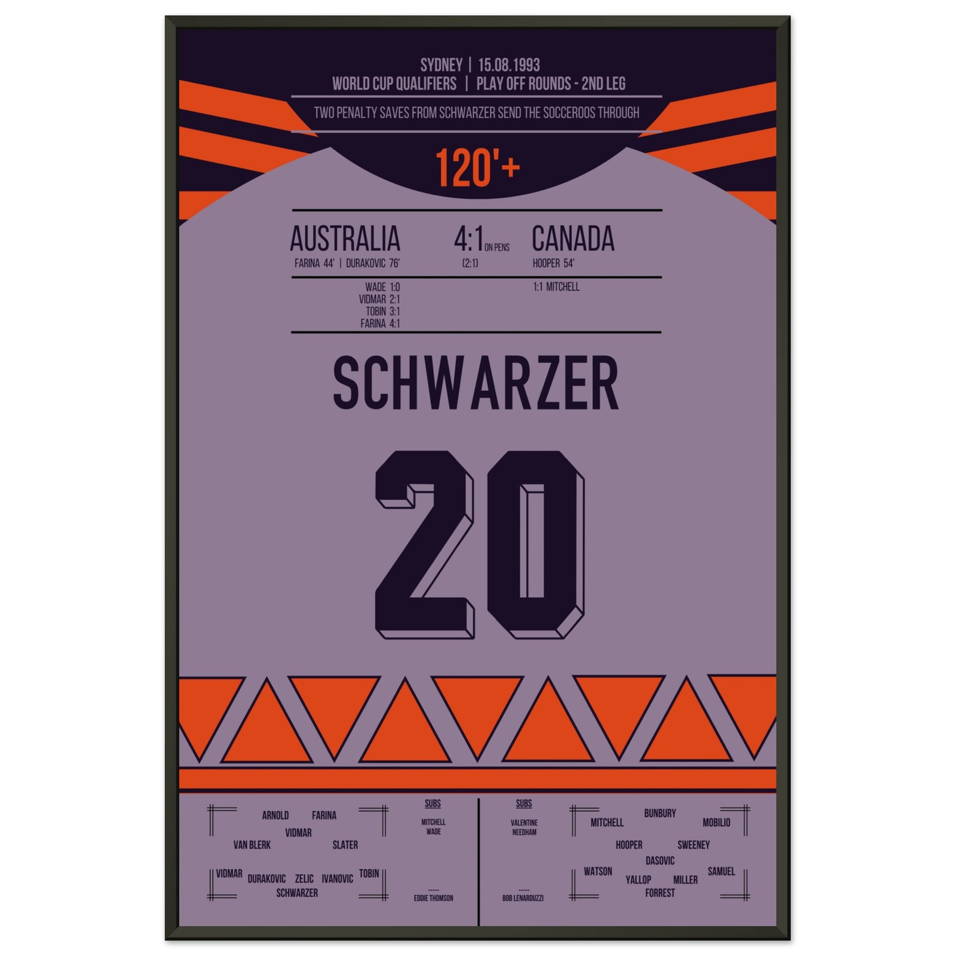 da6ee2cf-52b4-47ab-af45-16373ce11701