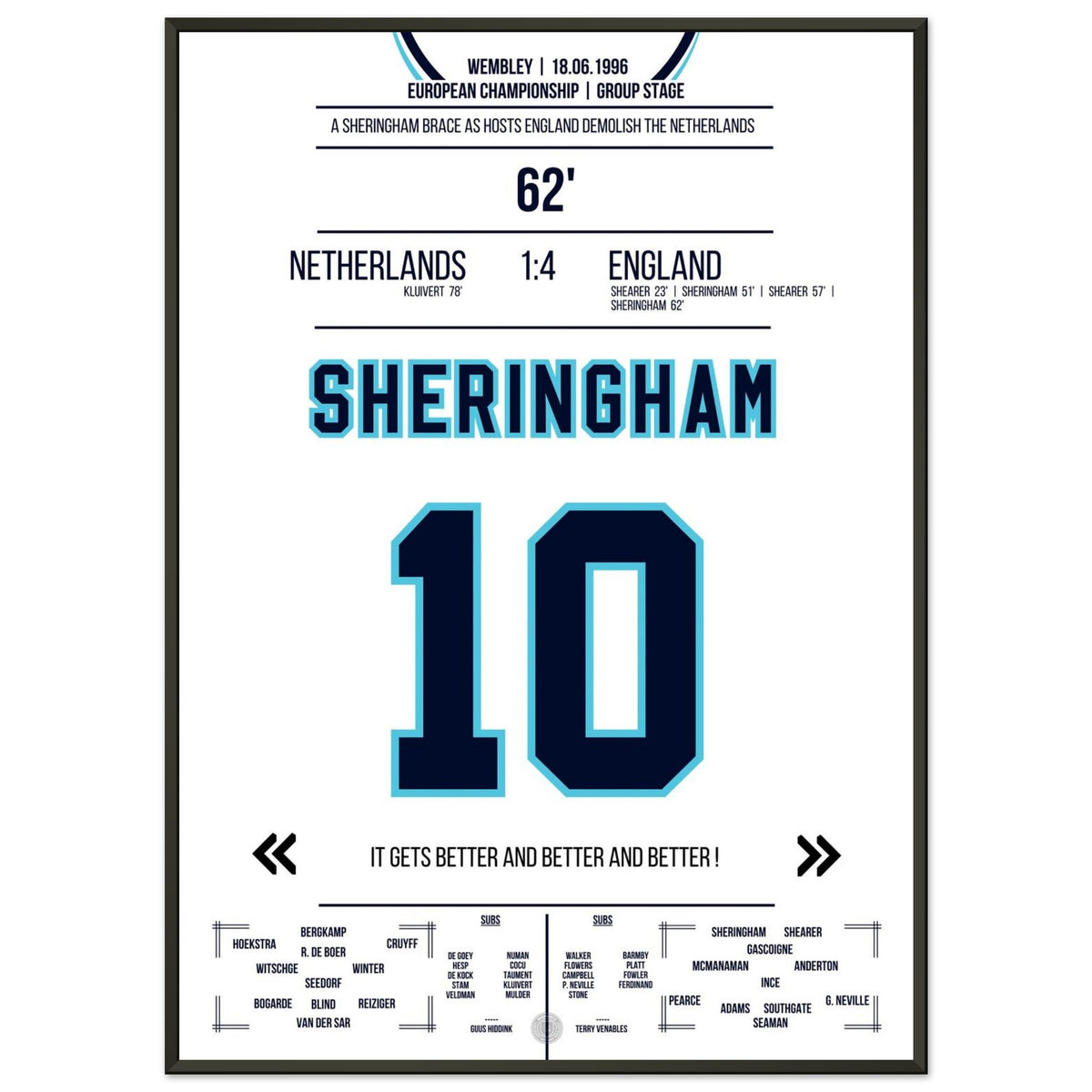 Sheringham's double pack in England's sensational victory against the Netherlands in 1996