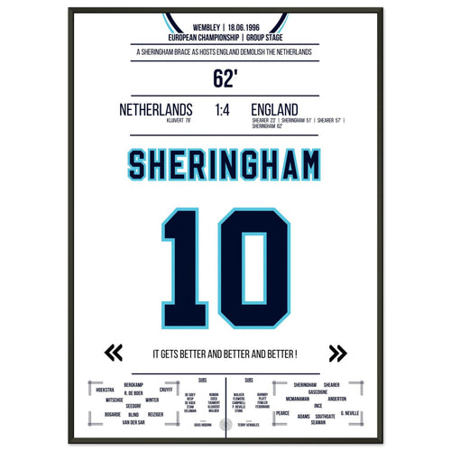 Sheringham's double pack in England's sensational victory against the Netherlands in 1996