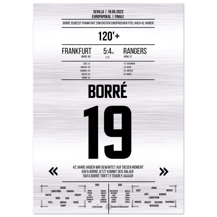 Borré, il matchwinner nel trionfo in Coppa Europea del 2022 – Metal Edition