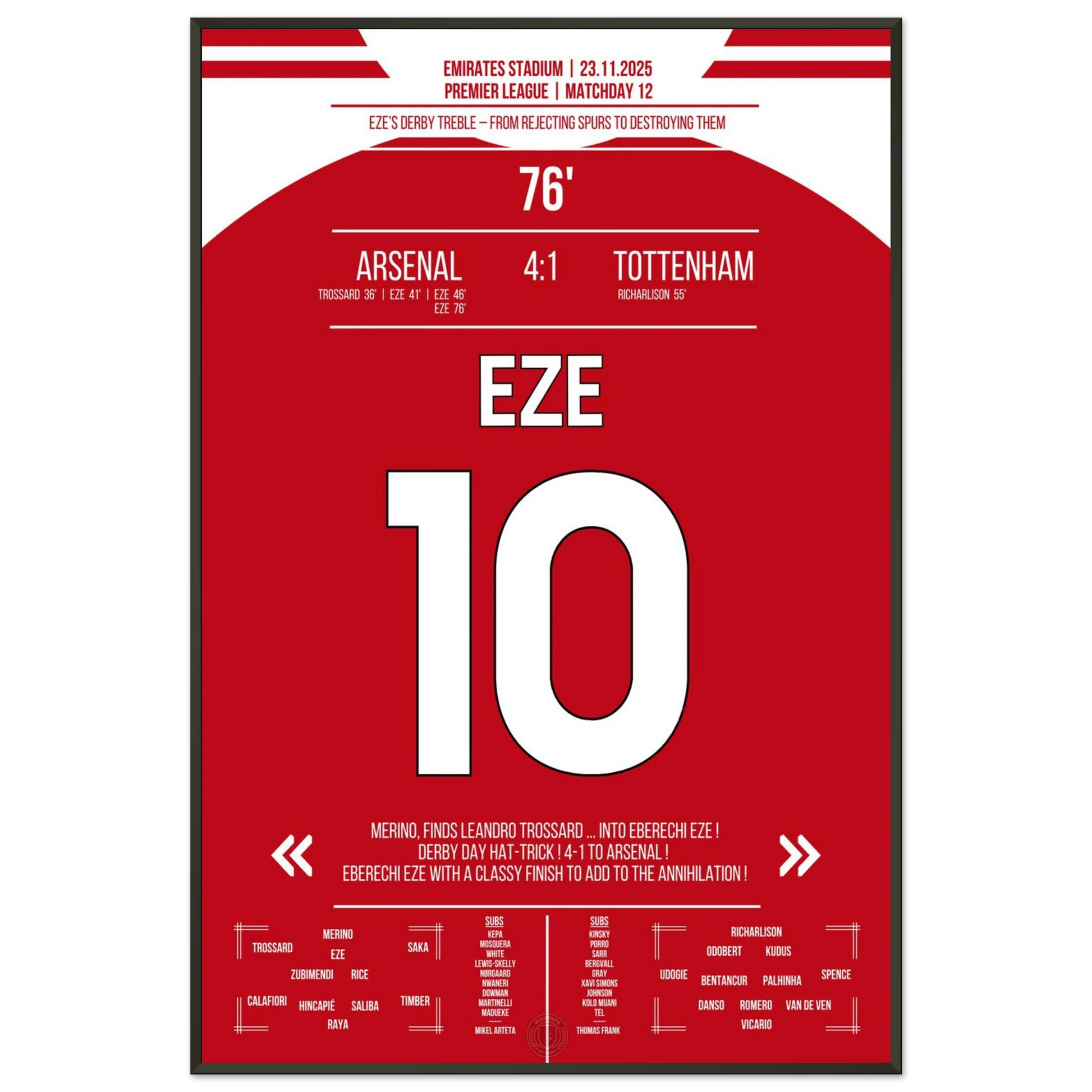 db28acd5-d87b-4da7-ae84-3da725842401