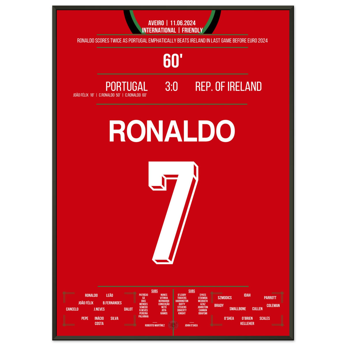 Ronaldo con doppietta contro l'Irlanda