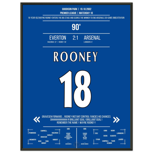 The 16-year-old Rooney steps onto the big stage with a winning goal in the 90th minute against Arsenal.