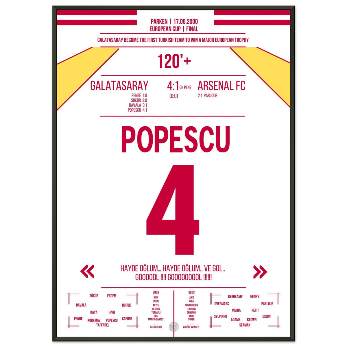 Il trionfo del Galatasaray in Coppa UEFA contro l'Arsenal nel 2000