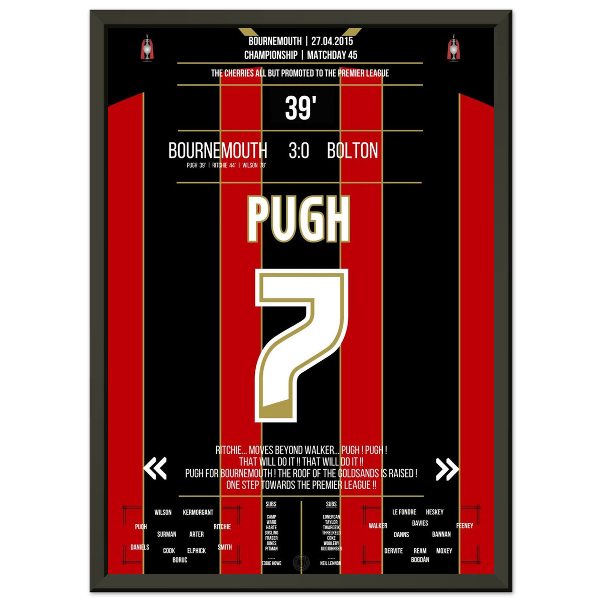 Pugh scores and Bournemouth seals all but promotion to the PL in 2015
