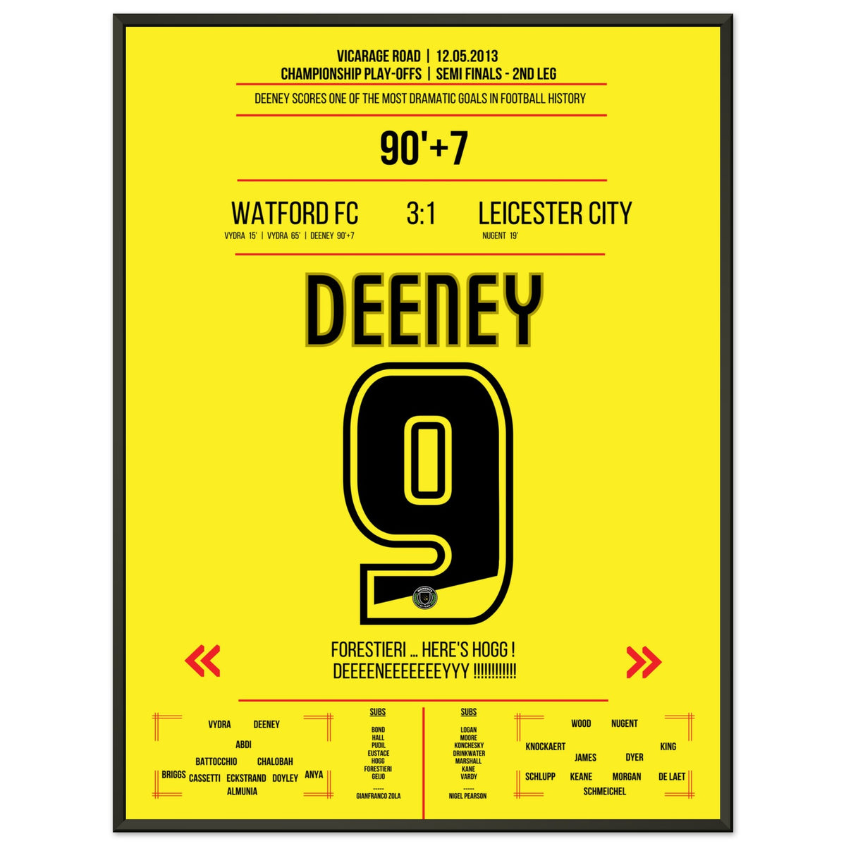 Deeneys con il gol vittoria più drammatico Watford - Leicester Playoffs 2013