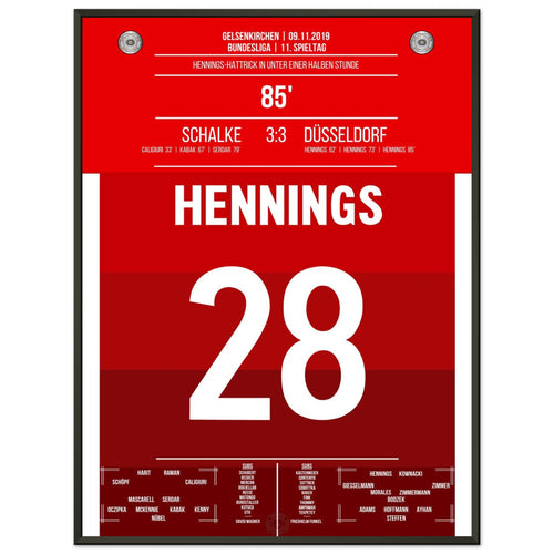 Hennings-Hattrick bei Punktgewinn auf Schalke in 2019