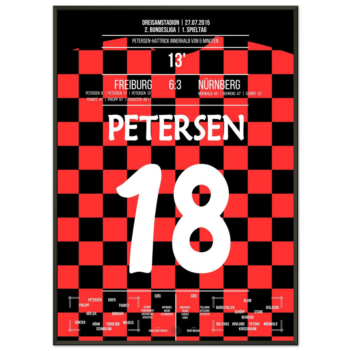 Le tour du chapeau de Petersen en 5 minutes