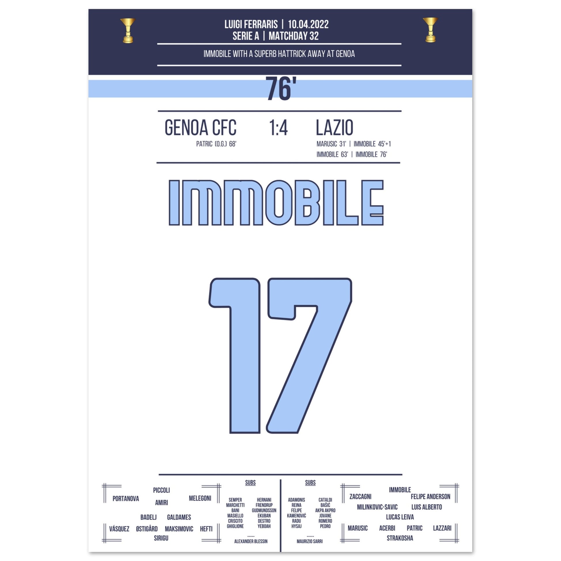 Immobile-Hattrick beim Auswärtssieg gegen Genua in 2022