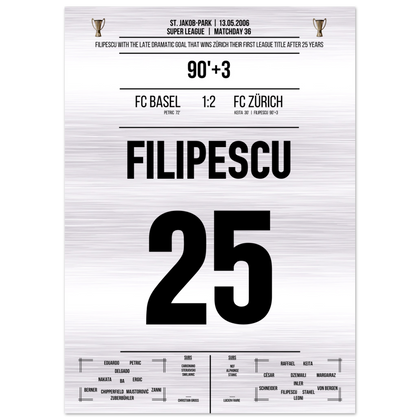 Filipescu schießt den FC Zürich zur ersten Meisterschaft nach 25 Jahren – Metal Edition
