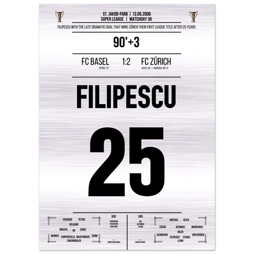 Filipescu regala al FC Zürich il primo titolo dopo 25 anni – Metal Edition